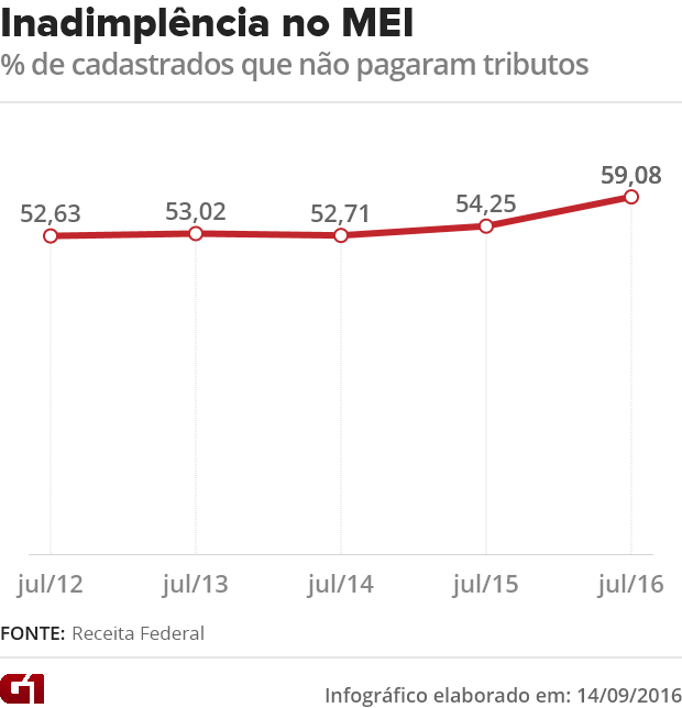 noticia-2