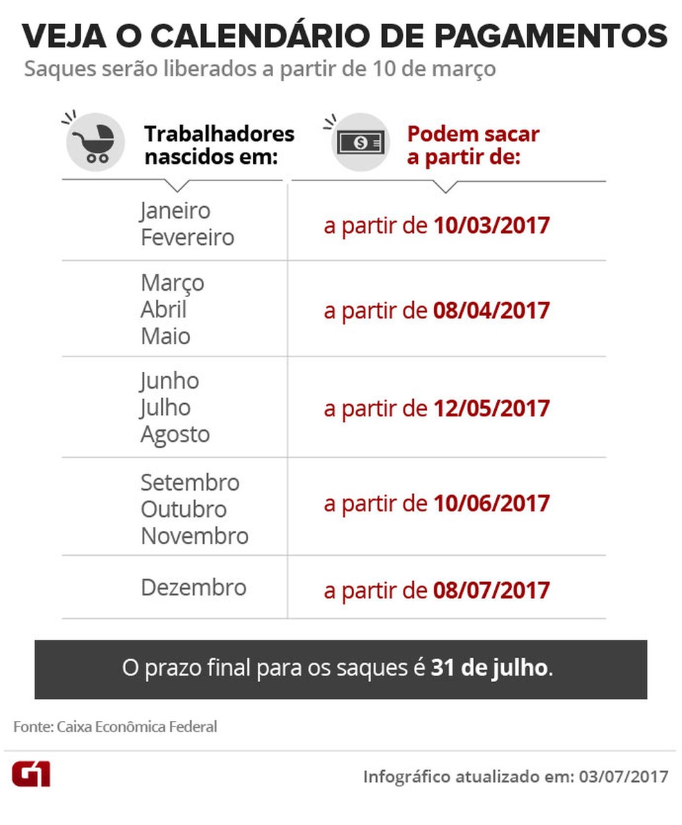 noticia 1