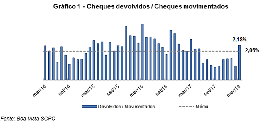 noticia 1