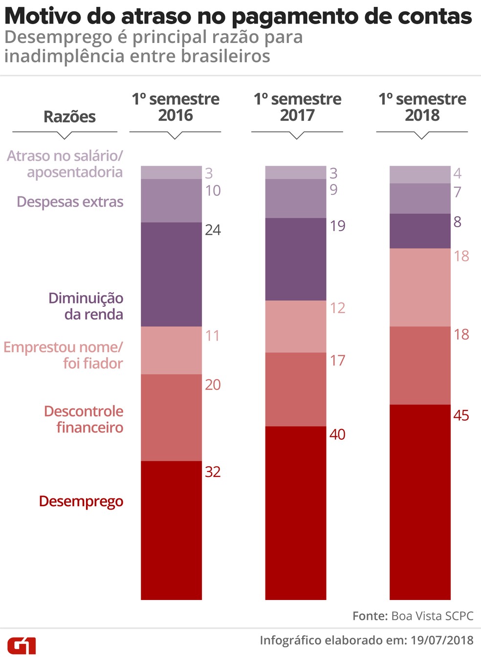 noticia 1