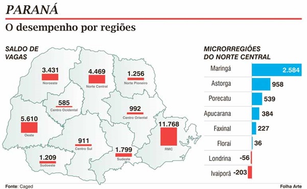 noticia